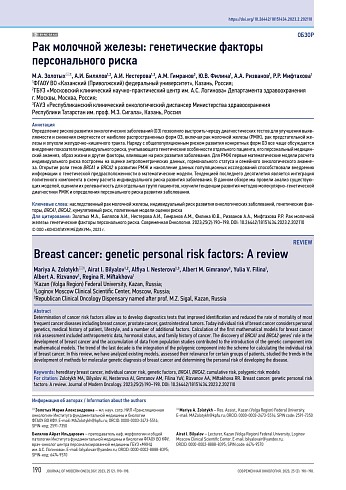Рак молочной железы: генетические факторы персонального риска