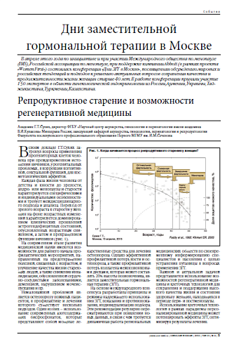 Дни заместительной  гормональной терапии в Москве