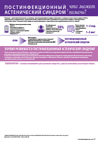 ПОСТИНФЕКЦИОННЫЙ АСТЕНИЧЕСКИЙ СИНДРОМ : что может помочь?