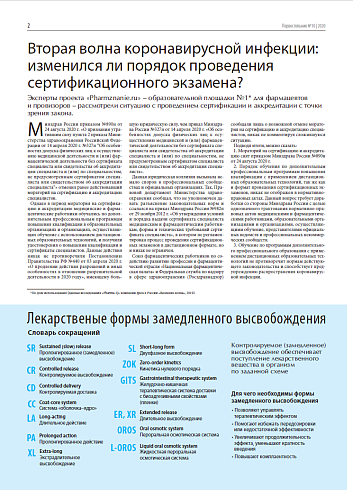 Вторая волна коронавирусной инфекции: изменился ли порядок проведения сертификационного экзамена?