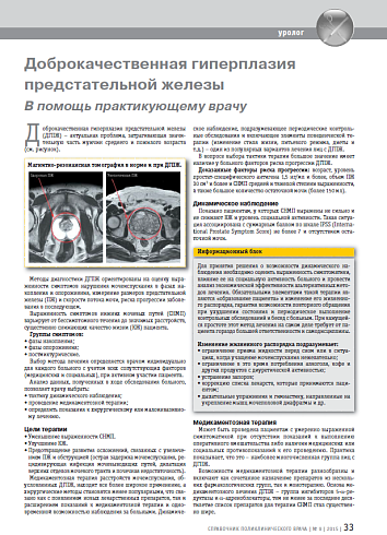 Доброкачественная гиперплазия предстательной железы. В помощь практикующему врачу