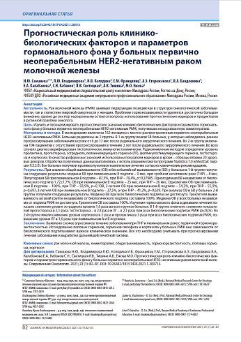 Прогностическая роль клинико-биологических факторов и параметров гормонального фона у больных первично неоперабельным HER2-негативным раком молочной железы