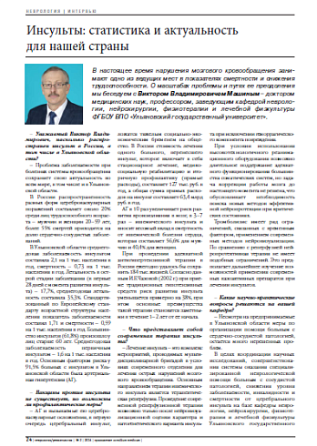 Инсульты: статистика и актуальность для нашей страны