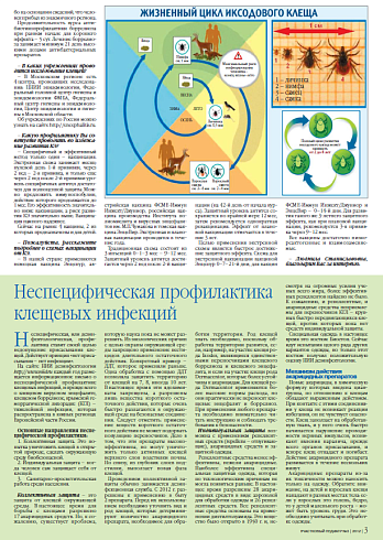Неспецифическая профилактика клещевых инфекций