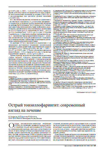 Острый тонзиллофарингит: современный взгляд на лечение