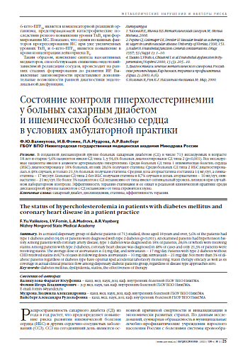 Состояние контроля гиперхолестеринемии у больных сахарным диабетом и ишемической болезнью сердца в условиях амбулаторной практики