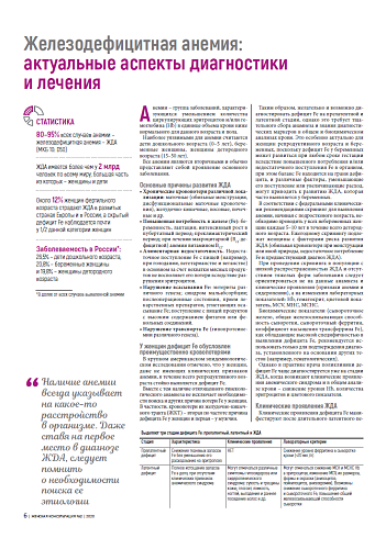 Железодефицитная анемия:  актуальные аспекты диагностики  и лечения