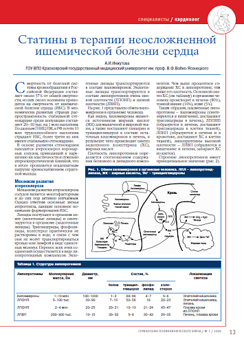 Статины в терапии неосложненной ишемической болезни сердца