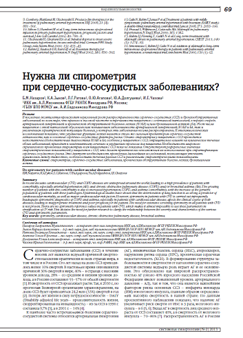 Нужна ли спирометрия при сердечно-сосудистых заболеваниях?