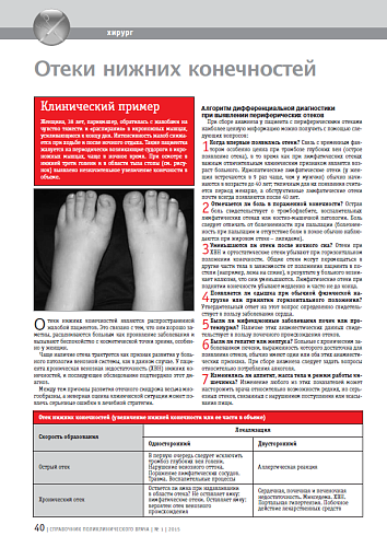 Отеки нижних конечностей
