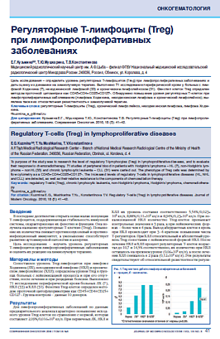 Регуляторные T-лимфоциты (Treg)  при лимфопролиферативных заболеваниях