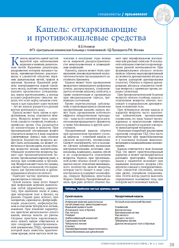 Кашель: отхаркивающие и противокашлевые средства