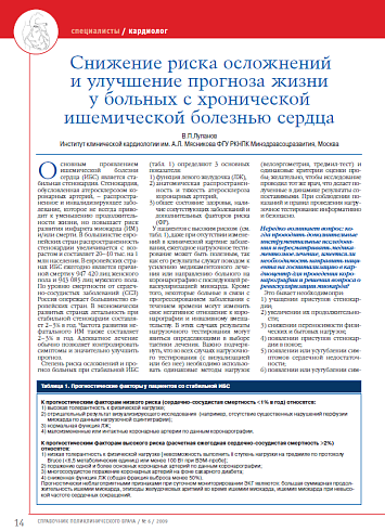 Снижение риска осложнений и улучшение прогноза жизни у больных с хронической ишемической болезнью сердца