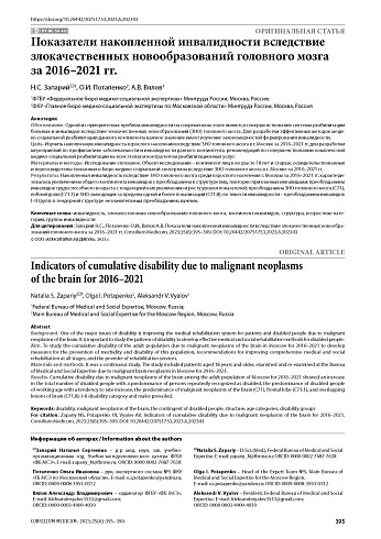 Показатели накопленной инвалидности вследствие злокачественных новообразований головного мозга за 2016–2021 гг.