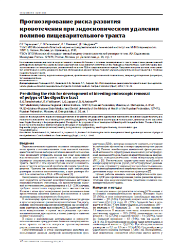 Прогнозирование риска развития кровотечения при эндоскопическом удалении полипов пищеварительного тракта