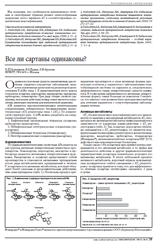 Все ли сартаны одинаковы?