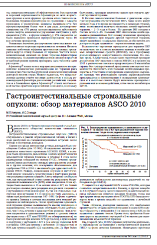 Гастроинтестинальные стромальные опухоли: обзор материалов ASCO 2010
