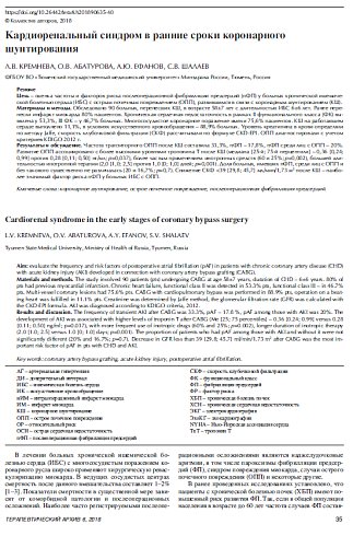 Кардиоренальный синдром в ранние сроки коронарного  шунтирования