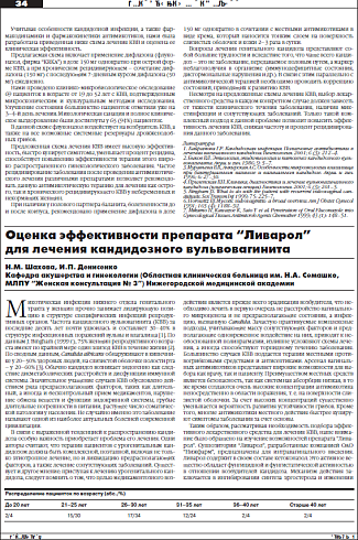 Оценка эффективности препарата “Ливарол” для лечения кандидозного вульвовагинита