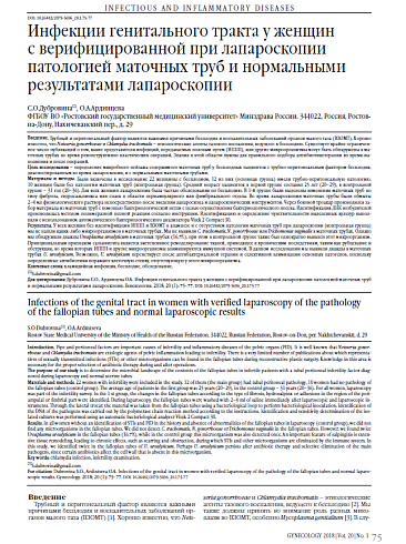 Инфекции генитального тракта у женщин  с верифицированной при лапароскопии патологией маточных труб и нормальными результатами лапароскопии