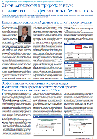 Закон равновесия в природе и науке: на чаше весов – эффективность и безопасность