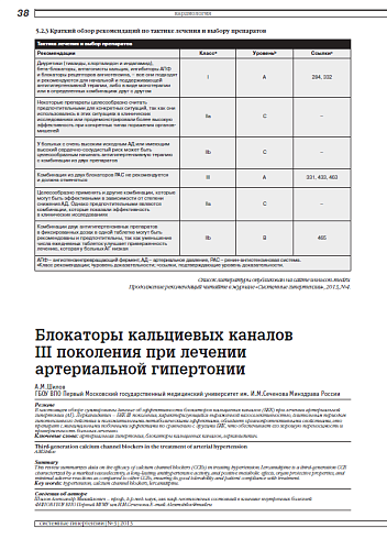 Блокаторы кальциевых каналов III поколения при лечении артериальной гипертонии
