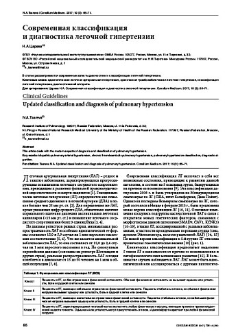 Современная классификация  и диагностика легочной гипертензии