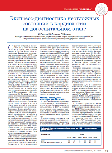 Экспресс-диагностика неотложных состояний в кардиологии на догоспитальном этапе