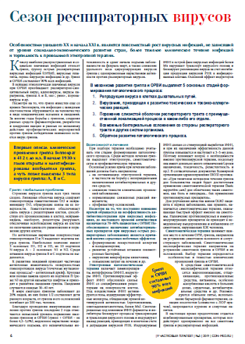 Сезон респираторных вирусов