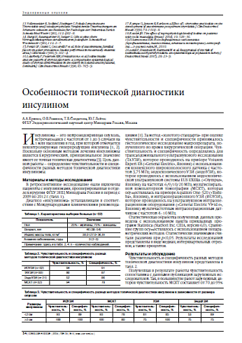 Особенности топической диагностики инсулином