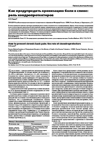 Как предупредить хронизацию боли в спине: роль хондропротекторов