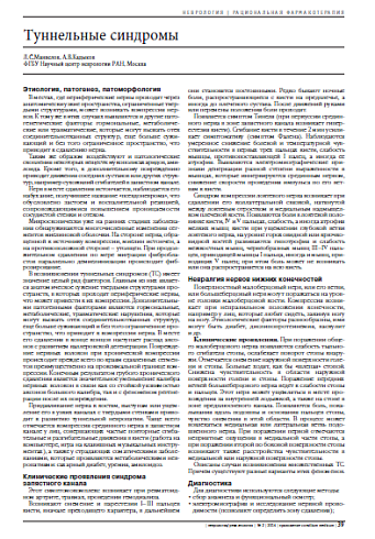 Туннельные синдромы