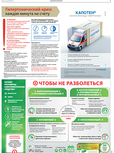 Гипертонический кризис: каждая минута на счету