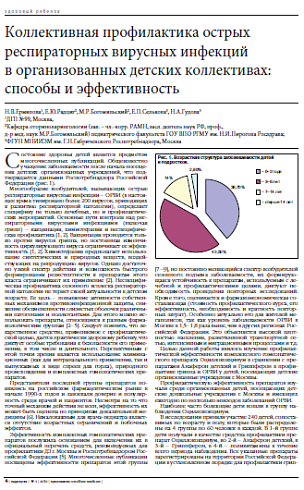 Коллективная профилактика острых респираторных вирусных инфекций в организованных детских коллективах: способы и эффективность