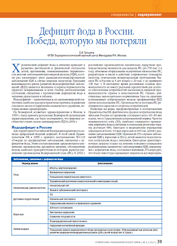 Дефицит йода в России. Победа, которую мы потеряли