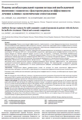 Режимы антибактериальной терапии нетяжелой внебольничной пневмонии у пациентов с факторами риска неэффективности лечения: клинико-экономические со­поставления