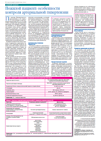 Пожилой пациент: особенности контроля артериальной гипертензии