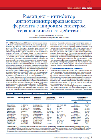 Рамиприл – ингибитор ангиотензинпревращающего фермента с широким спектром терапевтического действия