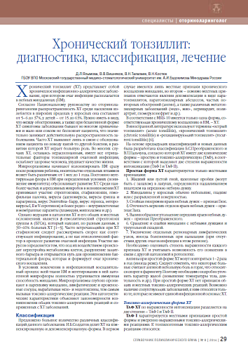 Хронический тонзиллит: диагностика, классификация, лечение