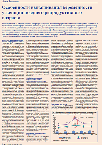 Особенности вынашивания беременности  у женщин позднего репродуктивного возраста