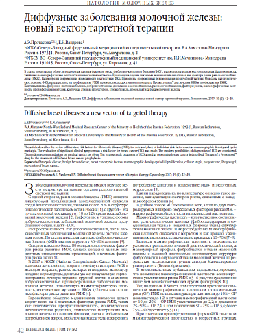 Диффузные заболевания молочной железы: новый вектор таргетной терапии