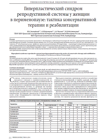 Гиперпластический синдром репродуктивной системы у женщин  в перименопаузе: тактика консервативной терапии и реабилитации