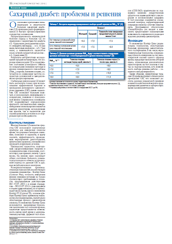 Сахарный диабет: проблемы и решения