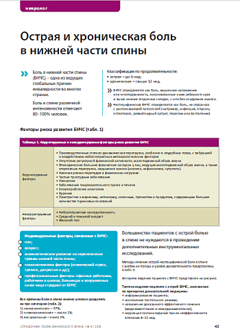 Острая и хроническая боль  в нижней части спины