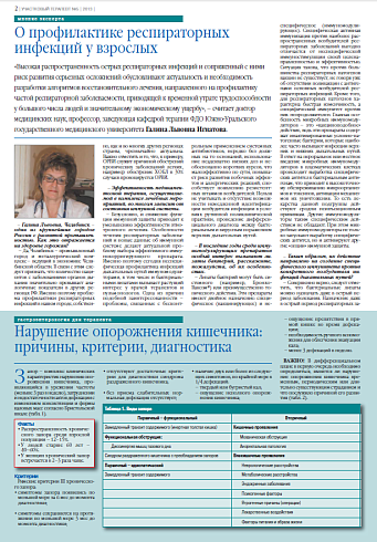 О профилактике респираторных инфекций у взрослых