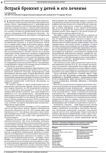 Острый бронхит у детей и его лечение