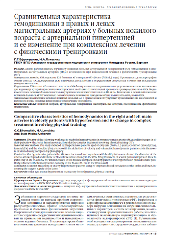 Сравнительная характеристика гемодинамики в правых и левых магистральных артериях у больных пожилого возраста с артериальной гипертензией и ее изменение при комплексном лечении с физическими тренировками