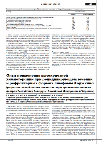 Опыт применения высокодозной химиотерапии при рецидивирующем течении и рефрактерных формах лимфомы Ходжкина (ретроспективный анализ данных четырех трансплантационных центров Республики Беларусь, Российской Федерации и Украины)