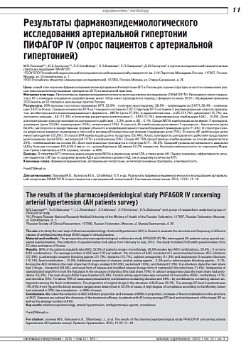 Результаты фармакоэпидемиологического исследования артериальной гипертонии ПИФАГОР IV (опрос пациентов с артериальной гипертонией)