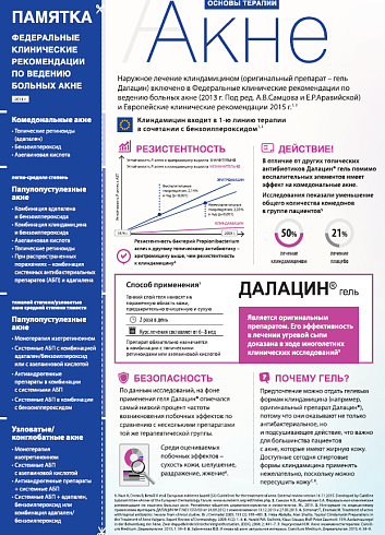 Основы терапии акне